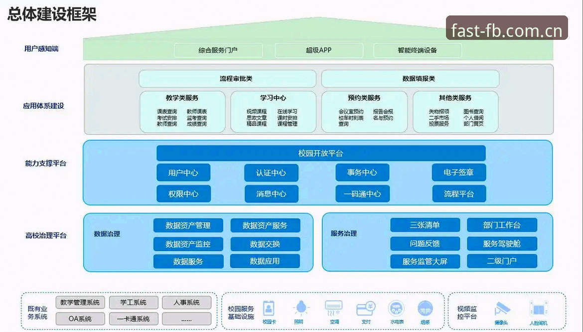 FB体育平台一步直达app深度评测：从繁琐到简单，一个老用户的亲历体验